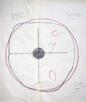 The red outline is a 30-inch diameter circle that is the desired pattern shape and size. The black outline traces the perimeter of the actual pattern.